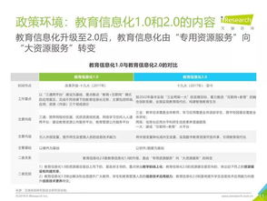 艾瑞咨詢《2019年中國(guó)教育信息化行業(yè)報(bào)告》解讀 教育咨詢服務(wù)迎來發(fā)展新階段